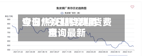 今日焦炭期货费用查询/今日焦炭期货费用查询最新