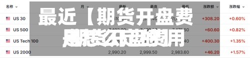 最近【期货开盘费用
,期货开盘费用
是怎么定的】-第2张图片
