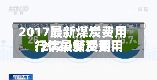 2017最新煤炭费用/2020煤炭费用行情最新费用