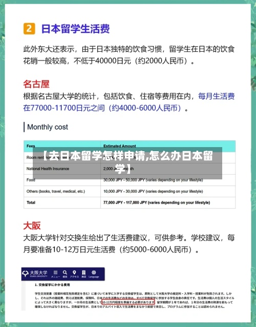 【去日本留学怎样申请,怎么办日本留学】