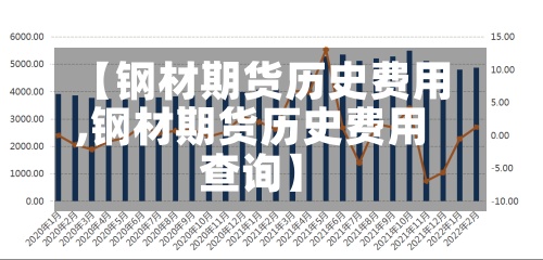 【钢材期货历史费用,钢材期货历史费用查询】