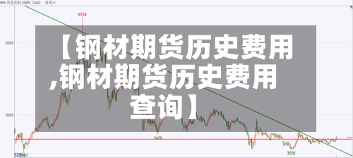 【钢材期货历史费用,钢材期货历史费用查询】-第2张图片