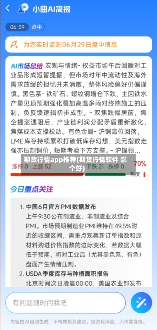 期货行情app推荐(期货行情软件 哪个好)-第2张图片