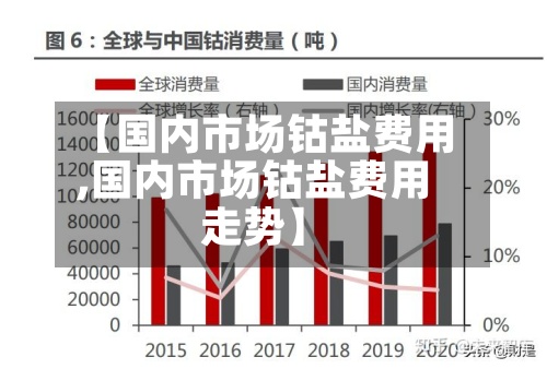 【国内市场钴盐费用
,国内市场钴盐费用
走势】-第2张图片