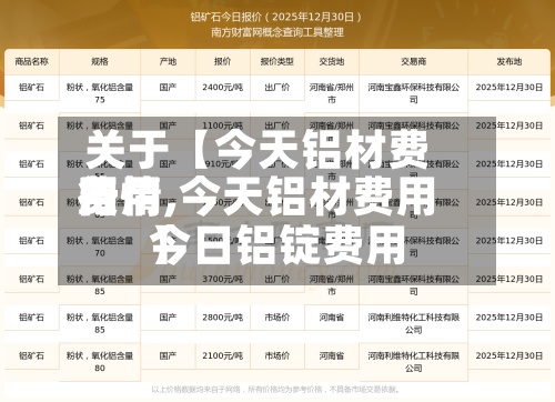 关于【今天铝材费用费用行情,今天铝材费用今日铝锭费用】