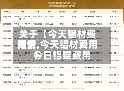 关于【今天铝材费用费用行情,今天铝材费用今日铝锭费用】-第3张图片