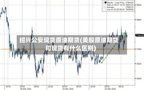 绍兴公安现货原油期货(美股原油期货和现货有什么区别)