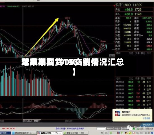 近来【苹果期货1905费用苹果期货1905交割情况汇总】