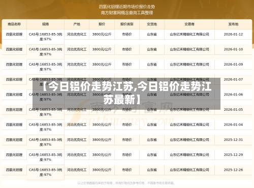 【今日铝价走势江苏,今日铝价走势江苏最新】-第3张图片