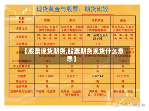 【股票现货期货,股票期货现货什么意思】-第2张图片