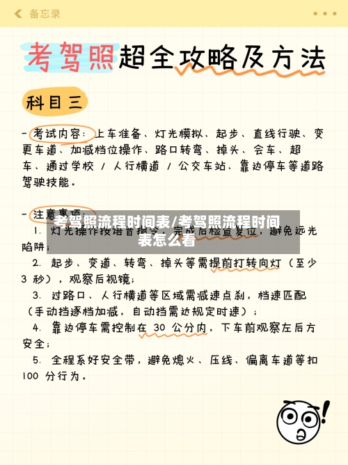 考驾照流程时间表/考驾照流程时间表怎么看