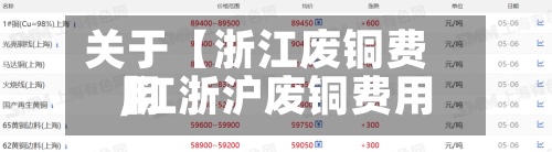 关于【浙江废铜费用,江浙沪废铜费用】