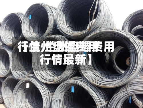 【兰州盘螺费用行情,兰州盘螺费用行情最新】-第2张图片