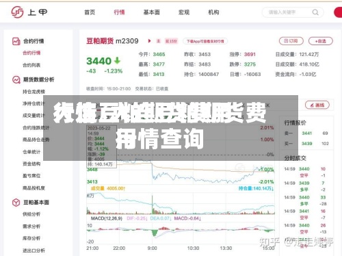 大连豆粕期货费用行情/大连豆粕期货费用行情查询