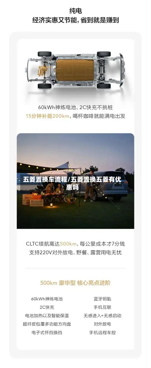 五菱置换车流程/五菱置换五菱有优惠吗-第2张图片