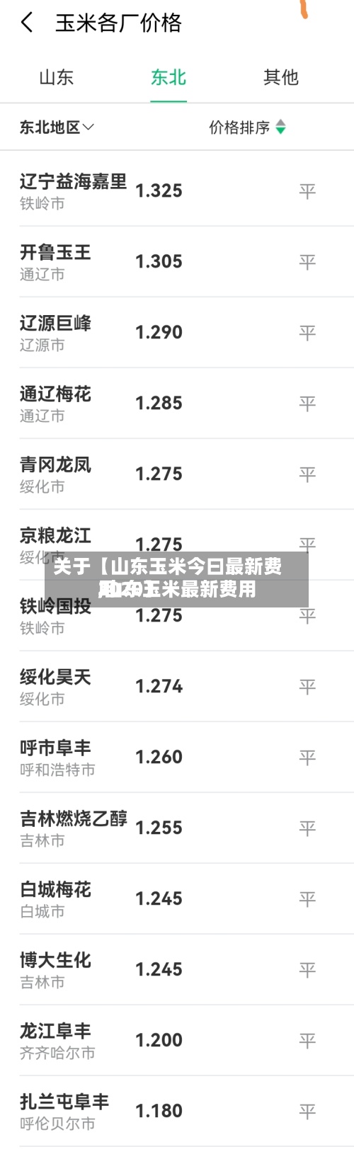关于【山东玉米今曰最新费用,山东玉米最新费用2020】