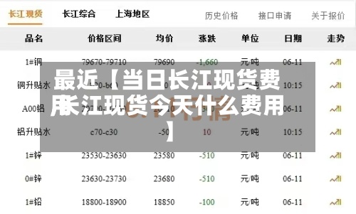 最近【当日长江现货费用,长江现货今天什么费用】