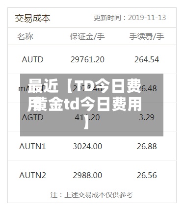 最近【TD今日费用,黄金td今日费用】-第2张图片