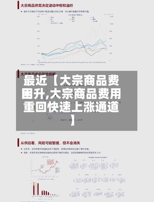 最近【大宗商品费用回升,大宗商品费用重回快速上涨通道】