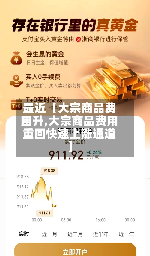 最近【大宗商品费用回升,大宗商品费用重回快速上涨通道】-第3张图片