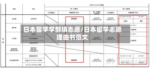 日本留学学部填志愿/日本留学志愿理由书范文-第3张图片