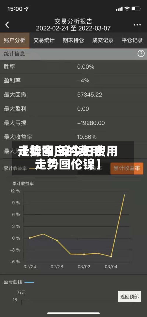 【镍今日的费用走势图,镍今日费用走势图伦镍】-第3张图片