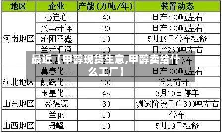 最近【甲醇现货生意,甲醇卖给什么工厂】
