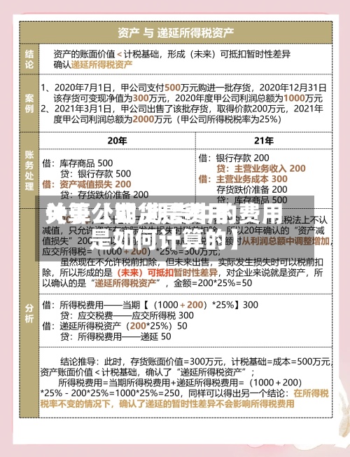 关于【期货是费用计算公式,期货中的费用是如何计算的】-第2张图片