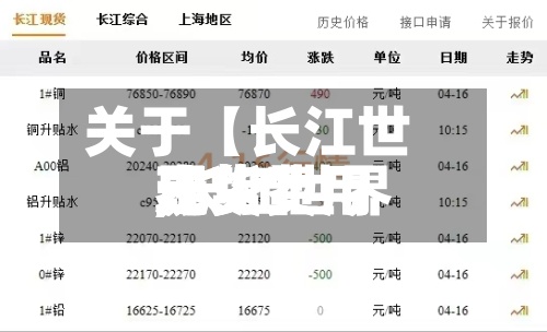 关于【长江世界现货费用,长江世界现货费用走势】-第2张图片