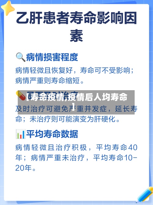 【寿命疫情,疫情后人均寿命】