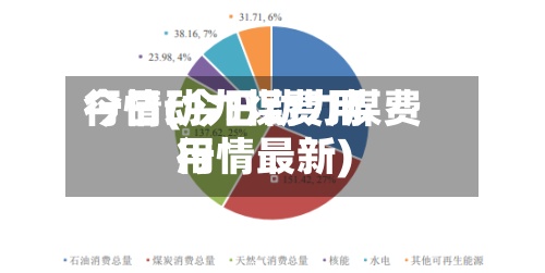 今日动力煤费用行情(今日动力煤费用行情最新)