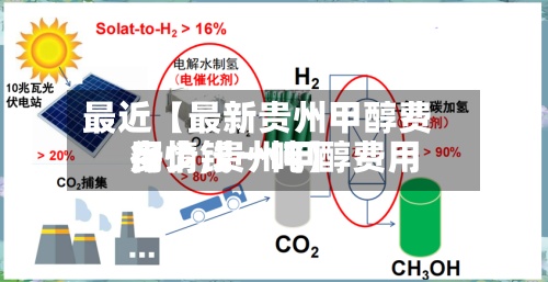 最近【最新贵州甲醇费用
行情,贵州甲醇费用
多少钱一吨】-第2张图片