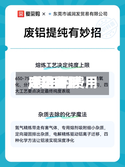 【世界废铝费用,废铝的费用走势图】