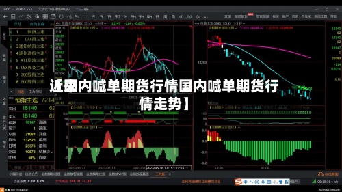 近来
【国内喊单期货行情国内喊单期货行情走势】-第2张图片