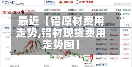 最近【铝原材费用走势,铝材现货费用走势图】