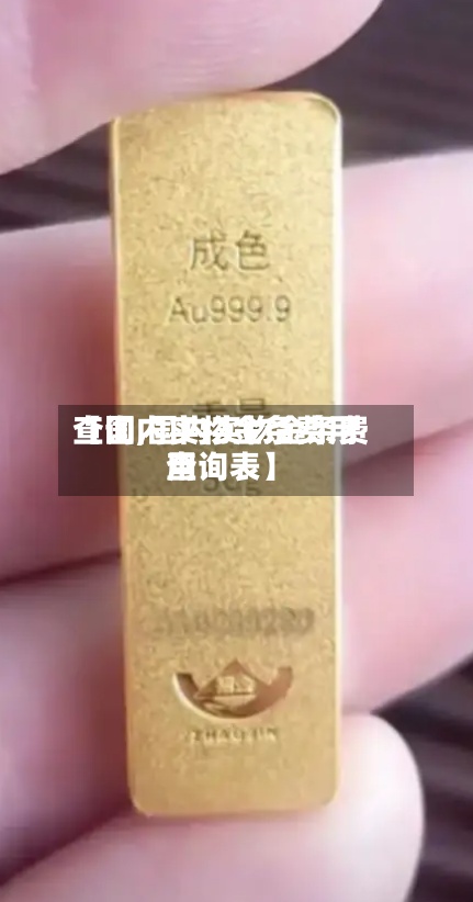 【国内实物金条费用查询,国内实物金条费用查询表】