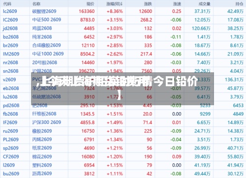【今天上海期货铅费用,上海期货沪铅实时行情今日铅价】