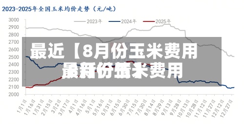 最近【8月份玉米费用,8月份玉米费用最新行情】