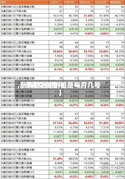 【沥青交割费用,沥青期货交割日是每月几号】-第2张图片