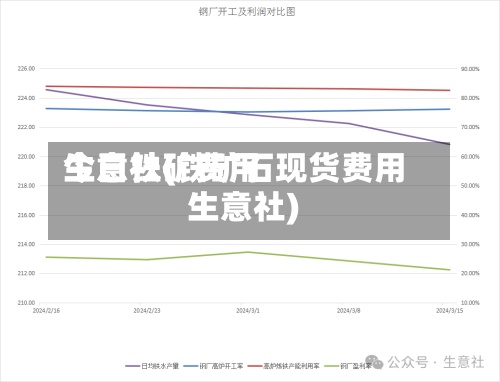 今日铁矿费用
生意社(铁矿石现货费用
生意社)-第2张图片