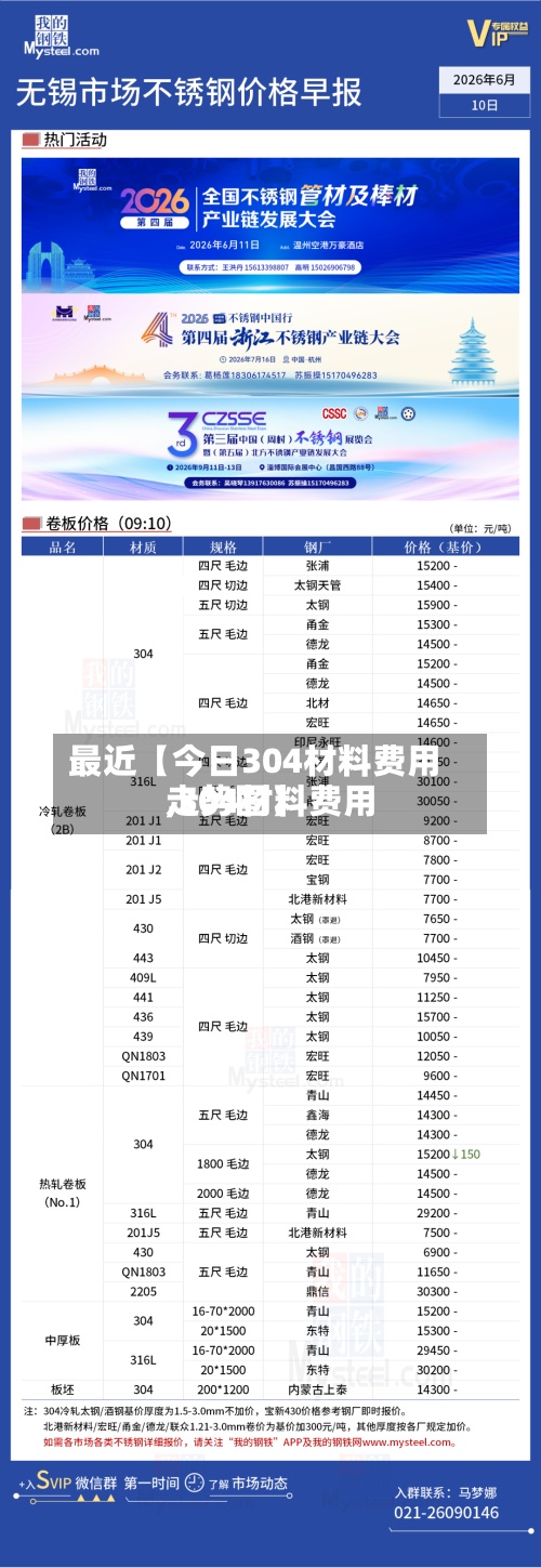 最近【今日304材料费用,304材料费用走势图】