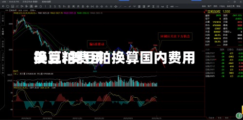 美豆粕费用换算/美豆粕换算国内费用