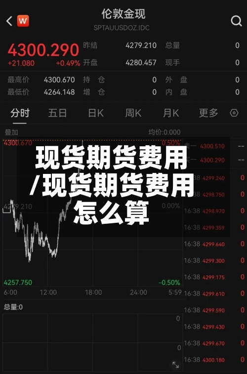 现货期货费用
/现货期货费用
怎么算-第2张图片