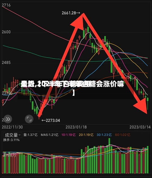 最近【下半年白糖费用走势,2021年下半年白糖会涨价嘛】
