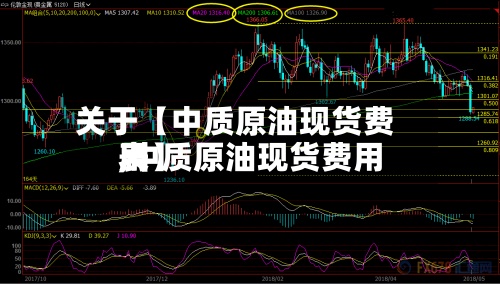 关于【中质原油现货费用,中质原油现货费用表】