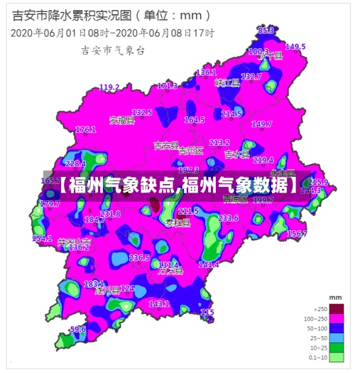 【福州气象缺点,福州气象数据】
