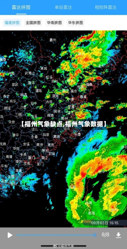 【福州气象缺点,福州气象数据】-第2张图片