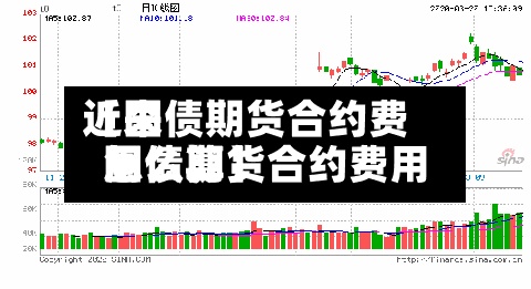 近来【国债期货合约费用国债期货合约费用怎么算】