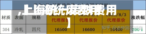 【上海统废费用,上海统一废铁费用】