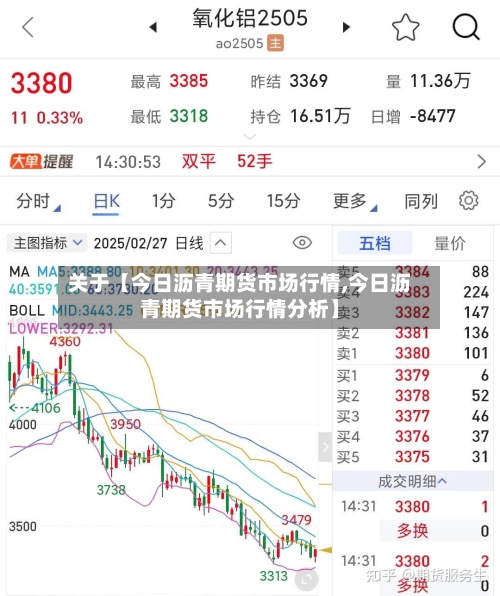 关于【今日沥青期货市场行情,今日沥青期货市场行情分析】